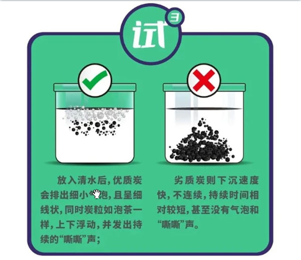 鑒別活性炭方法 鑒別活性炭方法